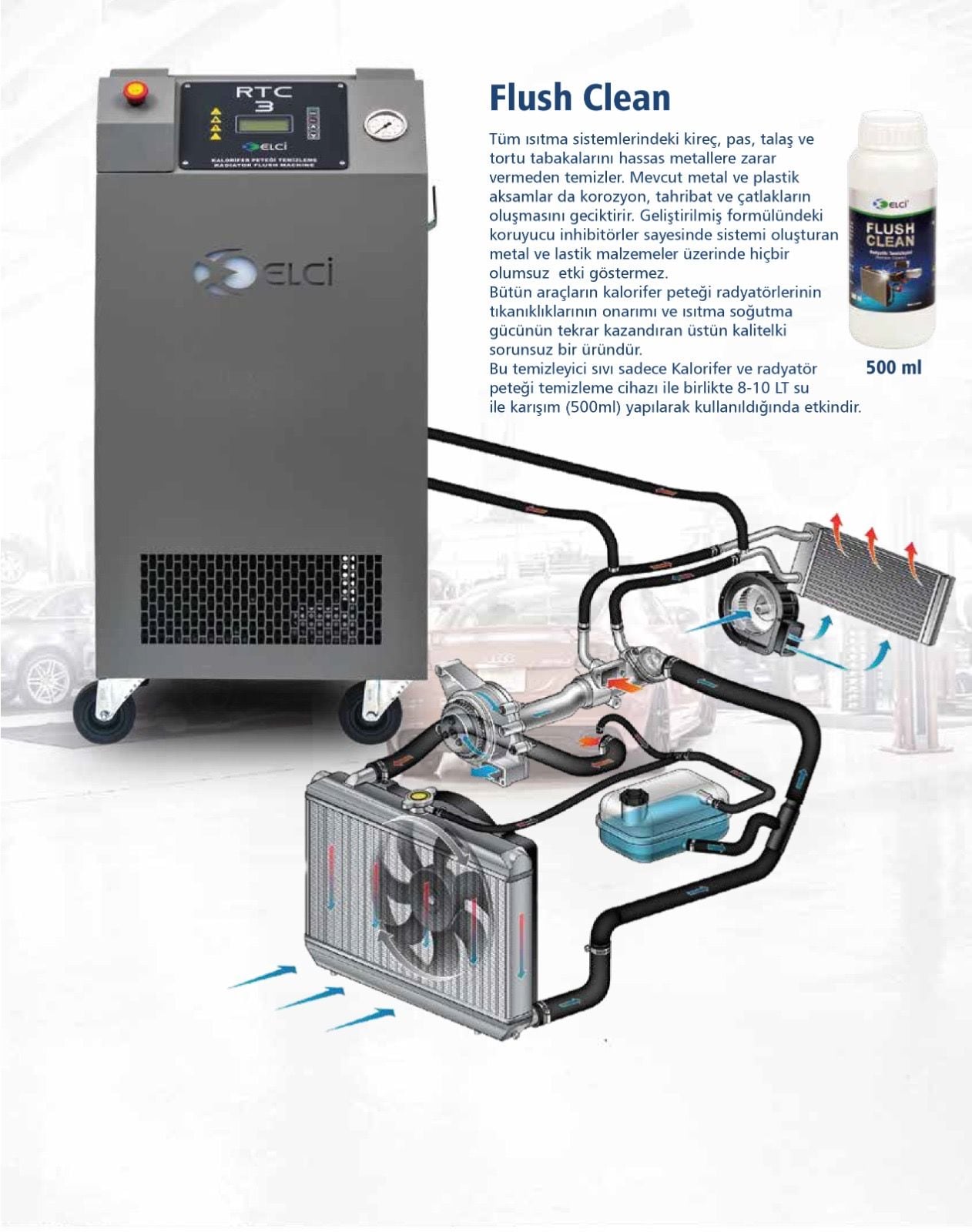 Kalorifer Peteği Temizleme Cihazı RTC3 (Heater Core Flush Machine)